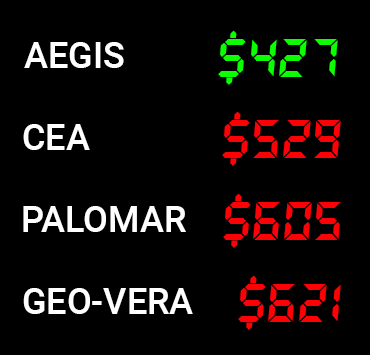 california-earthquake-insurance-compare-rates-best-prices-image